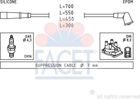 FACET 4.9789 - Set kablova za paljenje www.molydon.hr