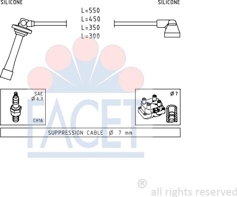 FACET 4.9739 - Set kablova za paljenje www.molydon.hr