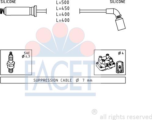 FACET 4.9730 - Set kablova za paljenje www.molydon.hr