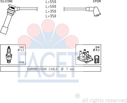 FACET 4.9738 - Set kablova za paljenje www.molydon.hr