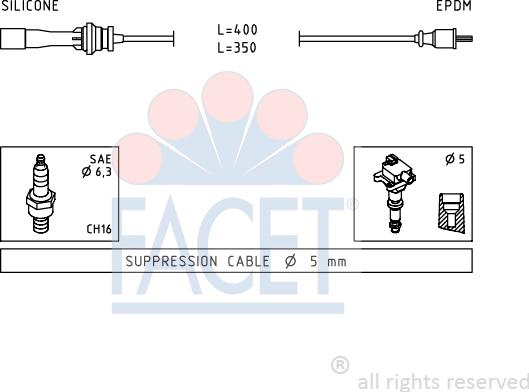 FACET 4.9729 - Set kablova za paljenje www.molydon.hr