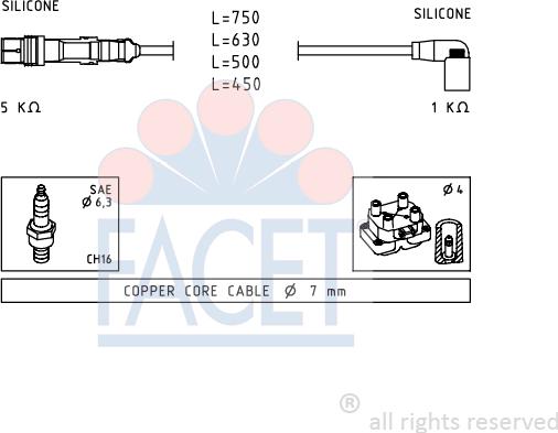 FACET 4.9723 - Set kablova za paljenje www.molydon.hr