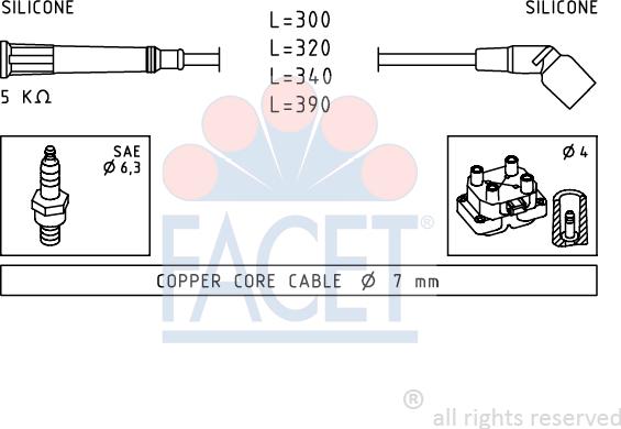 FACET 4.8900 - Set kablova za paljenje www.molydon.hr