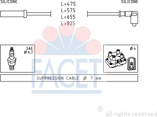 FACET 4.8494 - Set kablova za paljenje www.molydon.hr