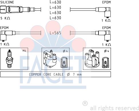 FACET 4.8493 - Set kablova za paljenje www.molydon.hr