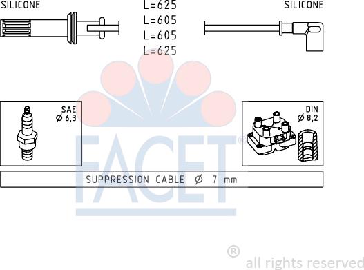 FACET 4.8456 - Set kablova za paljenje www.molydon.hr