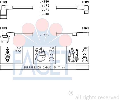 FACET 4.8415 - Set kablova za paljenje www.molydon.hr