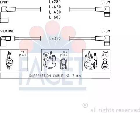 FACET 4.8417 - Set kablova za paljenje www.molydon.hr