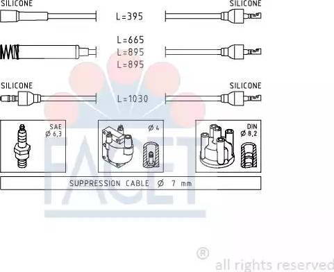 FACET 4.8555 - Set kablova za paljenje www.molydon.hr