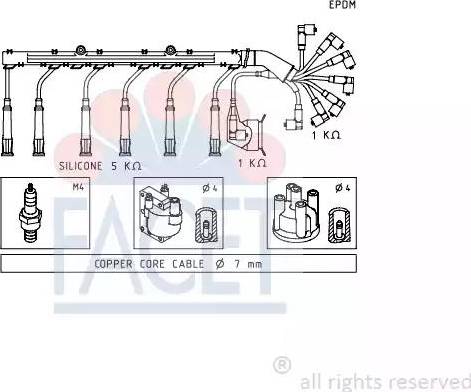 FACET 4.8584 - Set kablova za paljenje www.molydon.hr