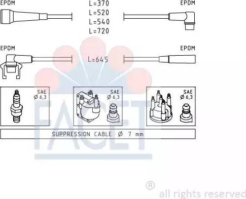 FACET 4.8537 - Set kablova za paljenje www.molydon.hr