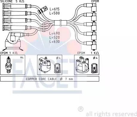 FACET 4.8572 - Set kablova za paljenje www.molydon.hr