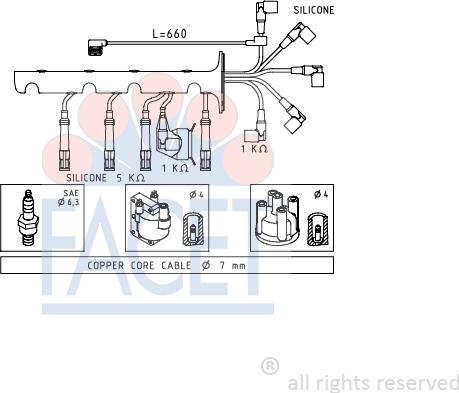 FACET 4.8605 - Set kablova za paljenje www.molydon.hr