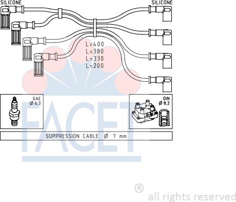 FACET 4.8615 - Set kablova za paljenje www.molydon.hr