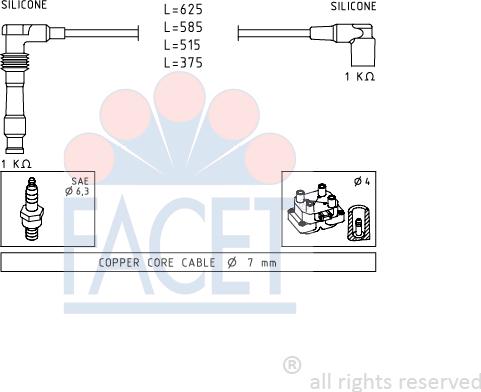 FACET 4.8688 - Set kablova za paljenje www.molydon.hr