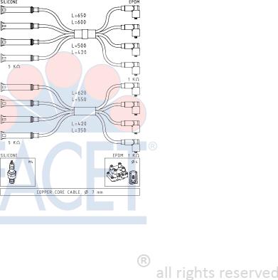 FACET 4.8623 - Set kablova za paljenje www.molydon.hr