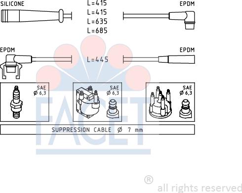 FACET 4.8801 - Set kablova za paljenje www.molydon.hr