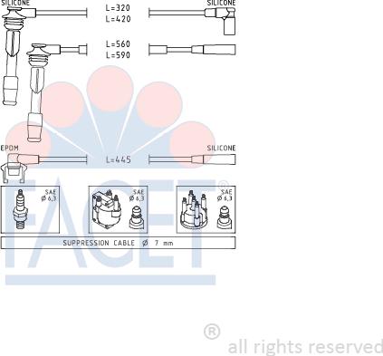 FACET 4.8802 - Set kablova za paljenje www.molydon.hr