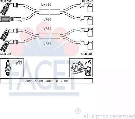 FACET 4.8889 - Set kablova za paljenje www.molydon.hr