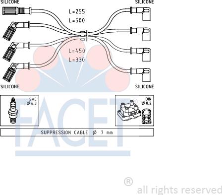 FACET 4.8887 - Set kablova za paljenje www.molydon.hr