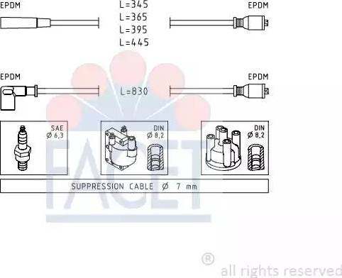 FACET 4.8839 - Set kablova za paljenje www.molydon.hr