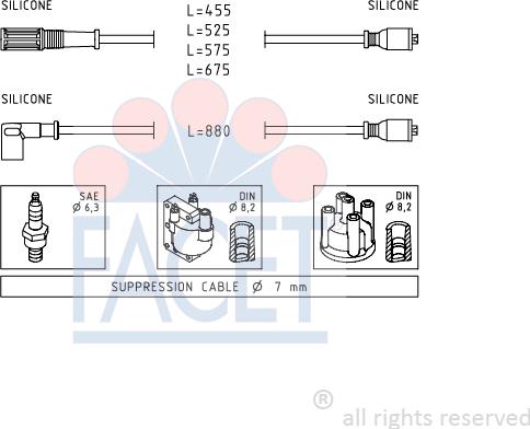 FACET 4.8398 - Set kablova za paljenje www.molydon.hr