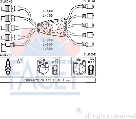 FACET 4.8747 - Set kablova za paljenje www.molydon.hr