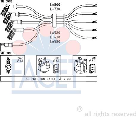 FACET 4.8716 - Set kablova za paljenje www.molydon.hr