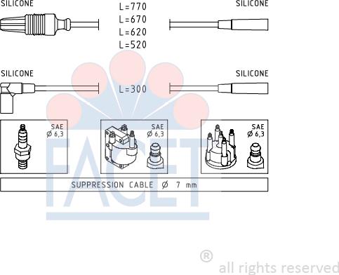 FACET 4.8780 - Set kablova za paljenje www.molydon.hr