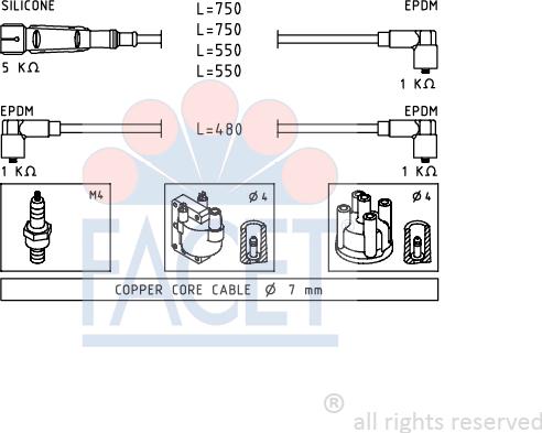 FACET 4.8736 - Set kablova za paljenje www.molydon.hr