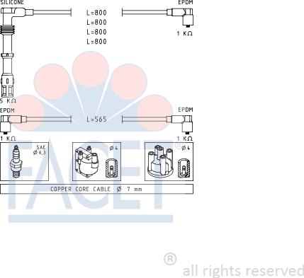 FACET 4.8737 - Set kablova za paljenje www.molydon.hr