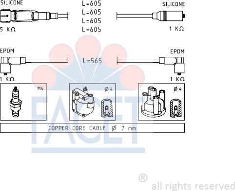 FACET 4.8725 - Set kablova za paljenje www.molydon.hr