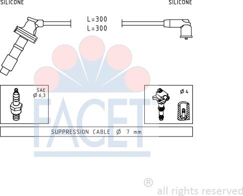 FACET 4.7059 - Set kablova za paljenje www.molydon.hr