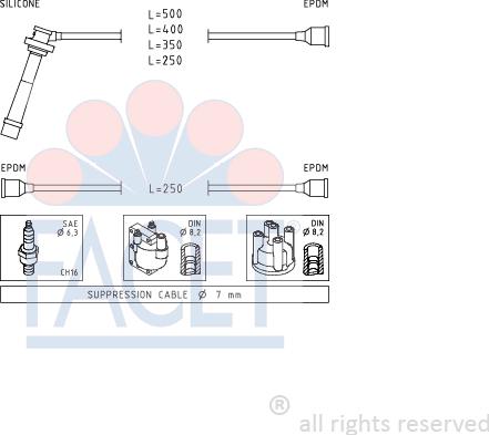 FACET 4.7004 - Set kablova za paljenje www.molydon.hr