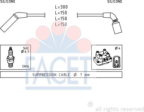 FACET 4.7006 - Set kablova za paljenje www.molydon.hr