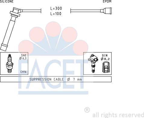 FACET 4.7013 - Set kablova za paljenje www.molydon.hr