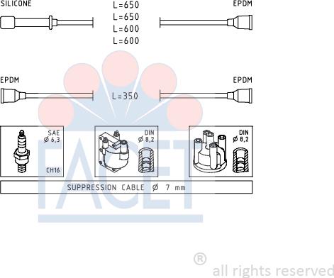 FACET 4.7020 - Set kablova za paljenje www.molydon.hr