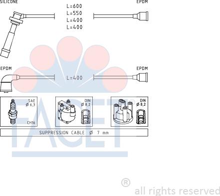 FACET 4.7028 - Set kablova za paljenje www.molydon.hr