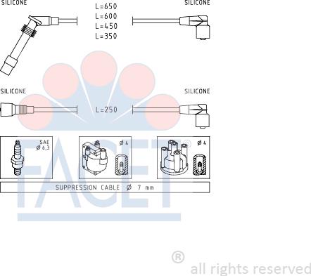 FACET 4.7199 - Set kablova za paljenje www.molydon.hr