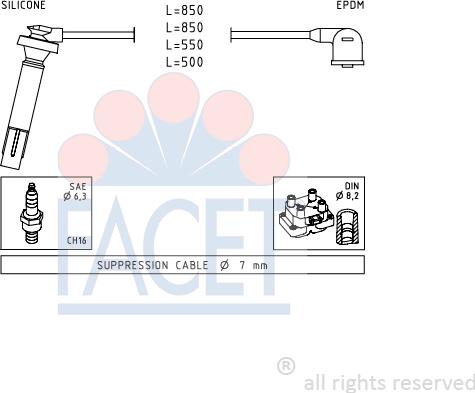 FACET 4.7106 - Set kablova za paljenje www.molydon.hr