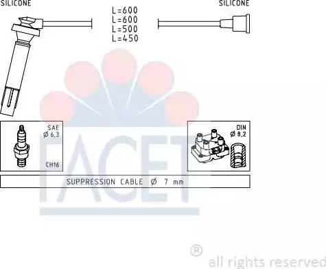 FACET 4.7100 - Set kablova za paljenje www.molydon.hr