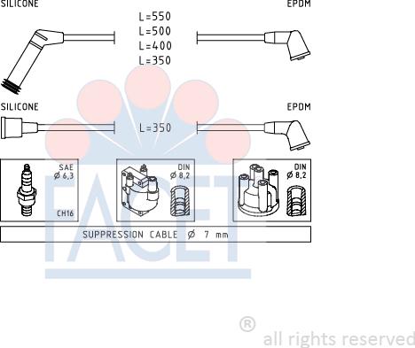 FACET 4.7120 - Set kablova za paljenje www.molydon.hr