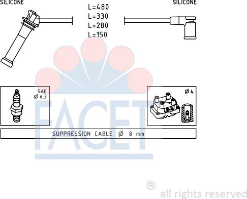 FACET 4.7245 - Set kablova za paljenje www.molydon.hr