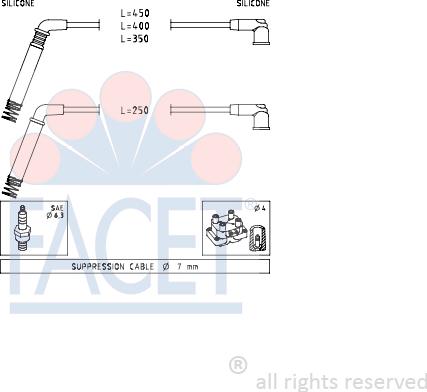 FACET 4.7208 - Set kablova za paljenje www.molydon.hr