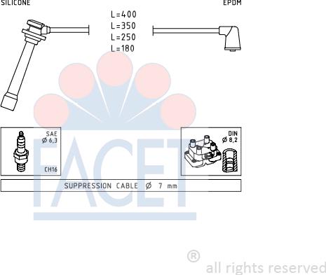 FACET 4.7239 - Set kablova za paljenje www.molydon.hr