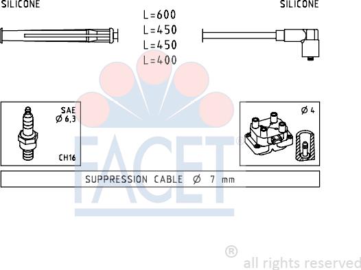 FACET 4.7230 - Set kablova za paljenje www.molydon.hr