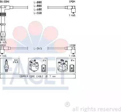 FACET 4.7226 - Set kablova za paljenje www.molydon.hr