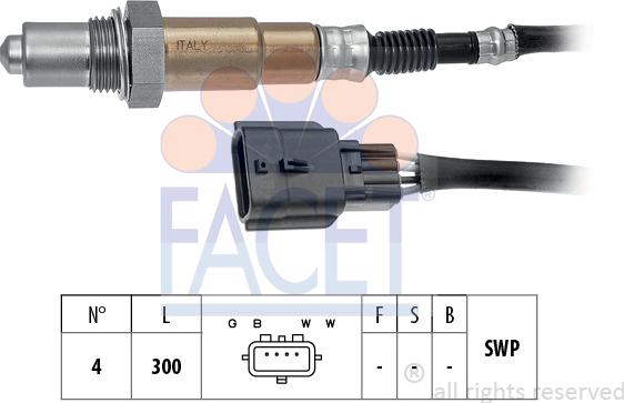 FACET 10.8612 - Lambda-sonda www.molydon.hr