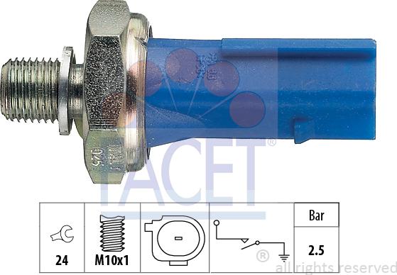 FACET 7.0192 - Senzor, pritisak ulja www.molydon.hr