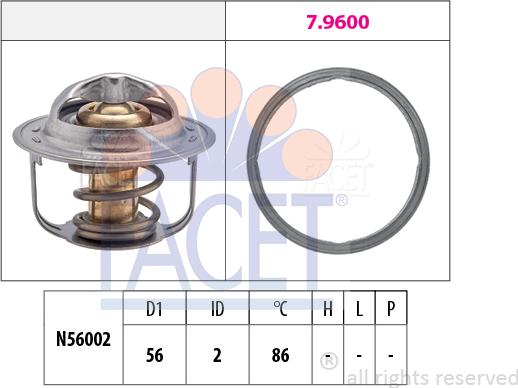 FACET 7.8949 - Termostat, rashladna tekućinu www.molydon.hr